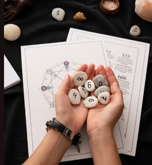 Birth Chart Reading